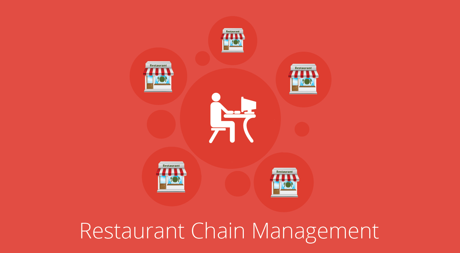 Restaurant Chain Management using eZee BurrP! Head Office